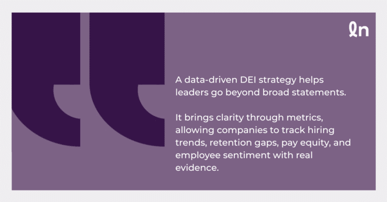 Data-Driven DEI Strategy